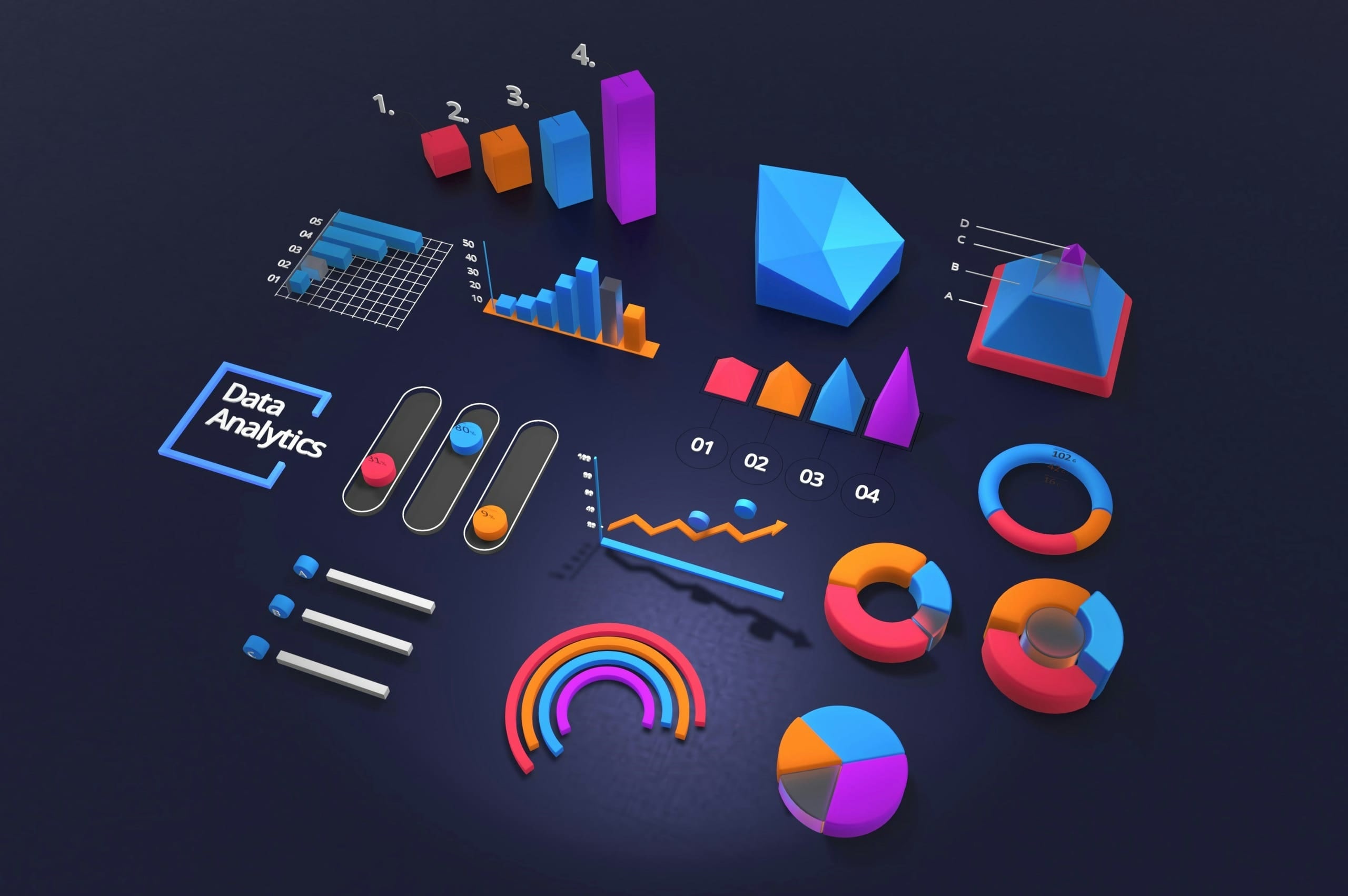 Tableaux de bord et graphiques statistiques en trois dimensions